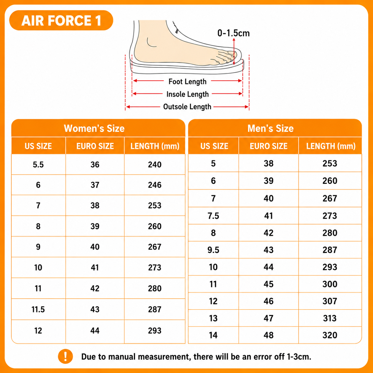 [SPECIAL OFFER] NEW CUSTOMIZED NFL27 NEP NEW ENGLAND PATRIOTS HALLOWEEN AF1 SHOES